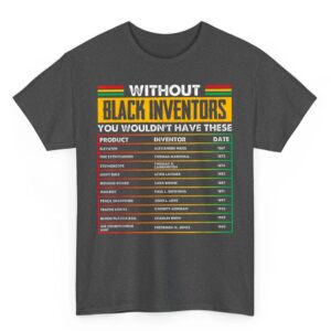 History of Forgotten Black Inventors Black History Month T Shirt Small 02